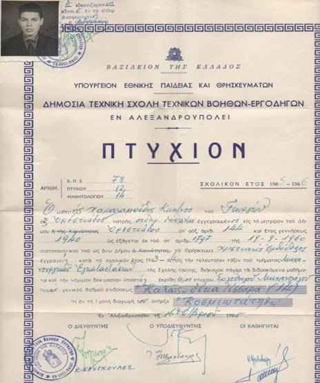 Η ιστορία του Σιδηρόδρομου της Αλεξανδρούπολης